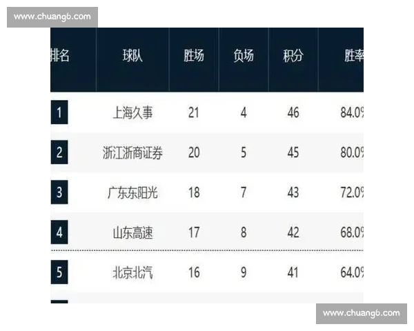 CBA直播官网入口全面解析观看赛事方式及最新赛程安排
