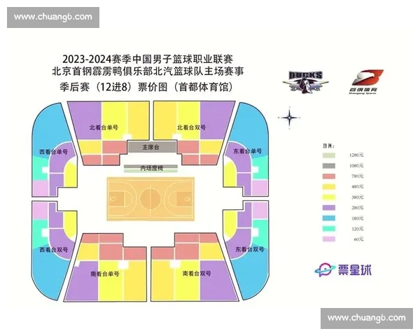 CBAAPP官方下载与最新赛事资讯实时掌握指南
